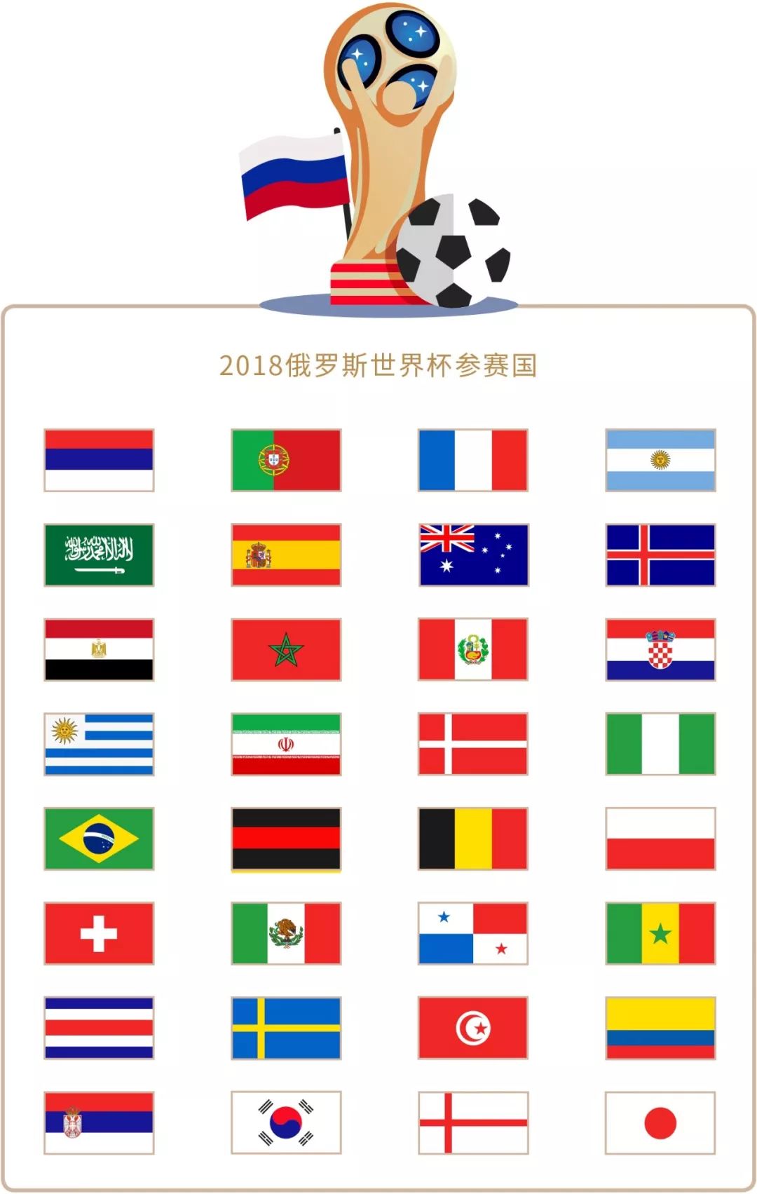 尼还